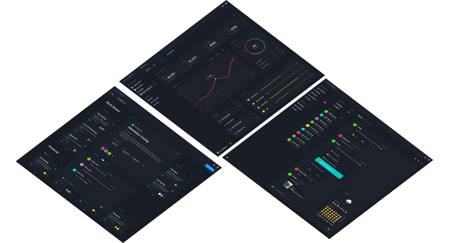 screens